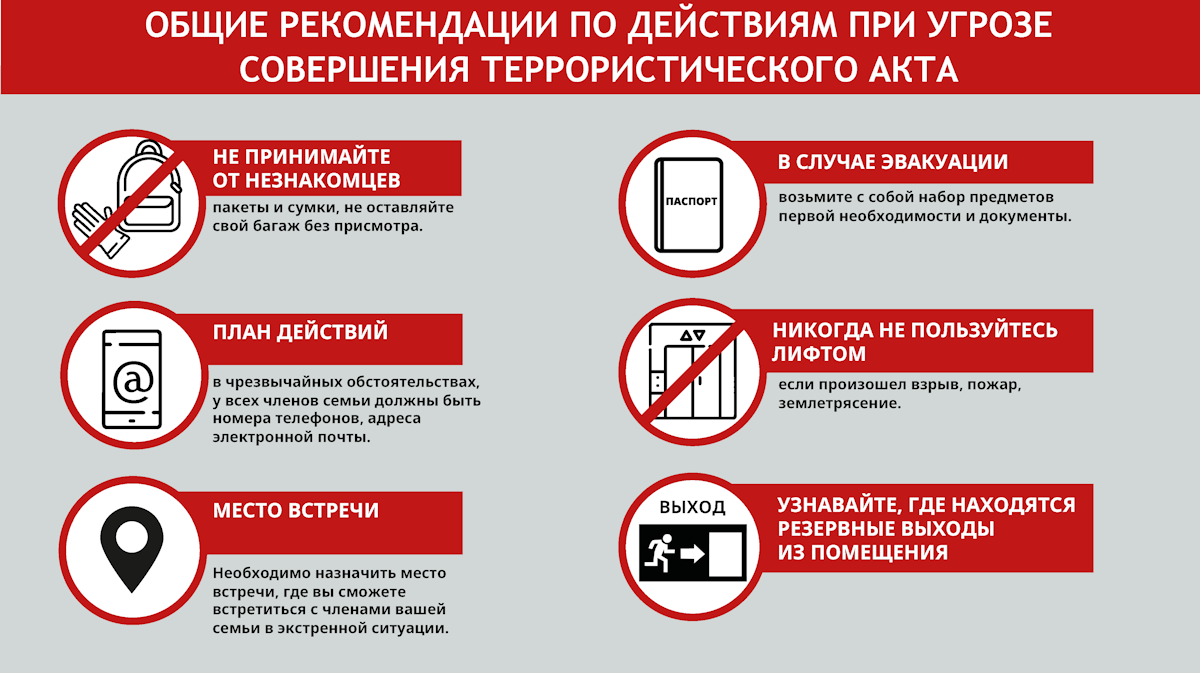 Действия при угрозе совершения террористического акта.